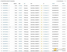 Base抛售ETH？ Base创始人驳斥：持有超过10万枚ETH战略储备