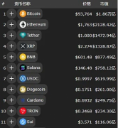 以Sui链为例——探寻公链突破合规与发展悖论的新路径